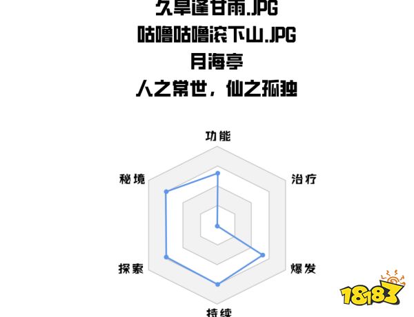 原神甘雨值得抽吗 甘雨抽取培养建议