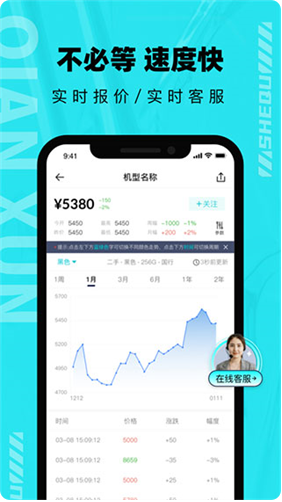 分毫报价app在线报价安卓版下载_分毫报价app软件免费官方下载 运行截图3