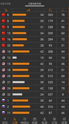 北斗伴手机版v1.1下载安装_北斗伴手机软件免费下载 运行截图2