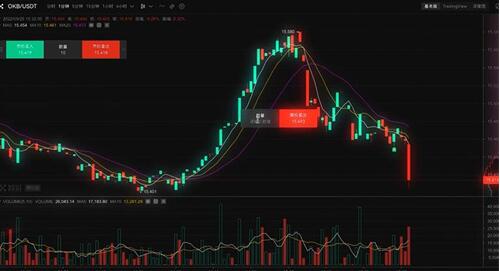 欧意易交易所app官方下载_欧亿交易所app下载官方网站下载 运行截图3