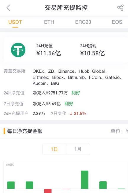 usdt钱包官方下载哪个正规_泰达币USDT钱包官方版官网下载 运行截图3