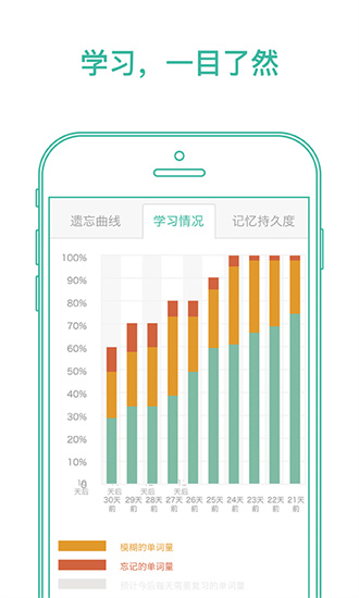 墨墨背单词手机安卓版下载_墨墨背单词官方版下载v4.8.20 运行截图1