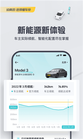 懂车帝app2023最新版下载安装