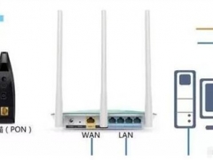 D-Link路由器怎么设置设置 D-Link设置wift方法步骤