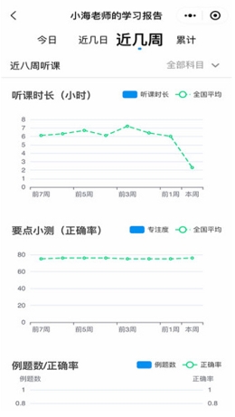 简单一百手机版最新下载_简单一百安卓版免费下载安装v1.1.1 运行截图3