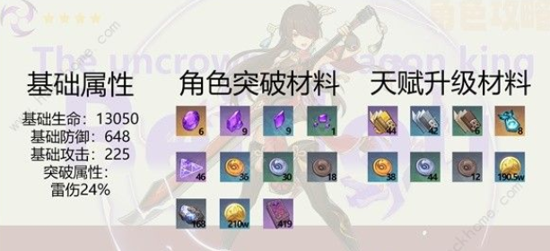 原神4.6北斗怎么养 原神4.6北斗养成攻略